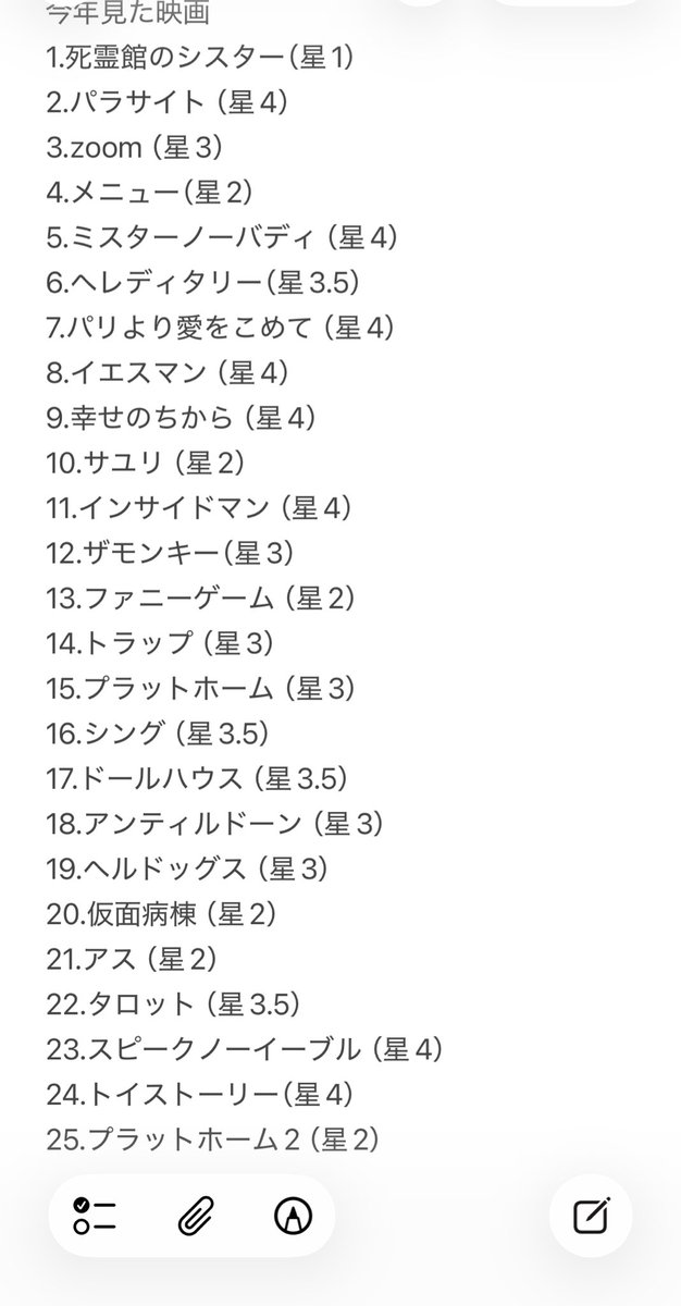 Smithggman's tweet photo. 今年めっちゃ映画見てんだけど、ここにないなんかおもろい映画あったら教えて欲しい https://t.co/yErtVqG878