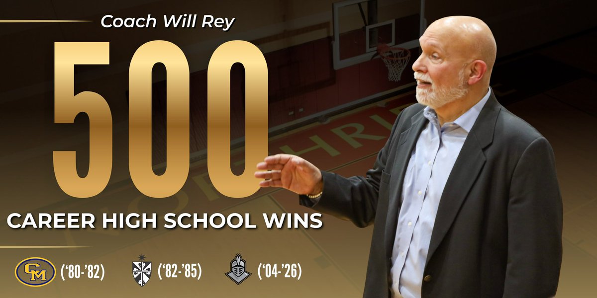 Northridge Basketball tweet media