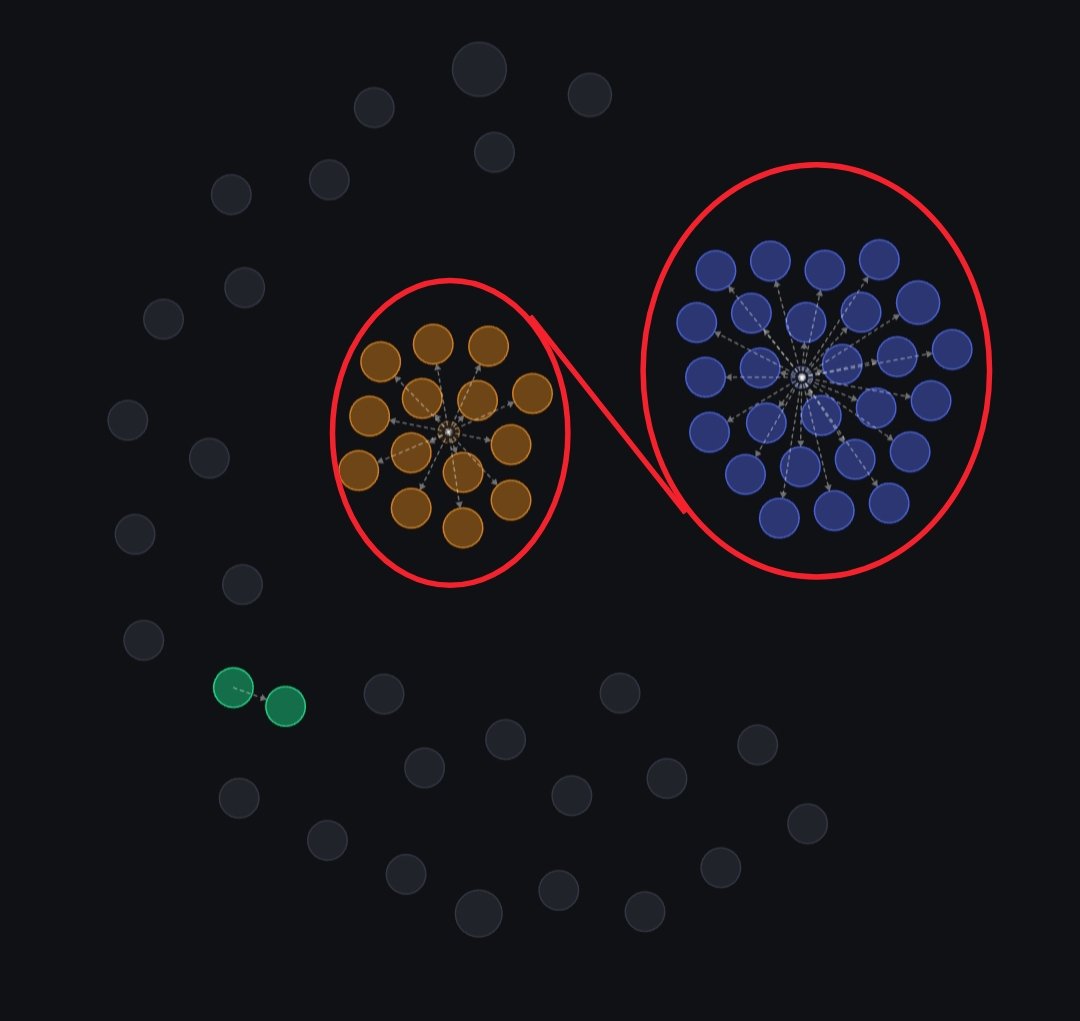 Devs Hunter tweet media