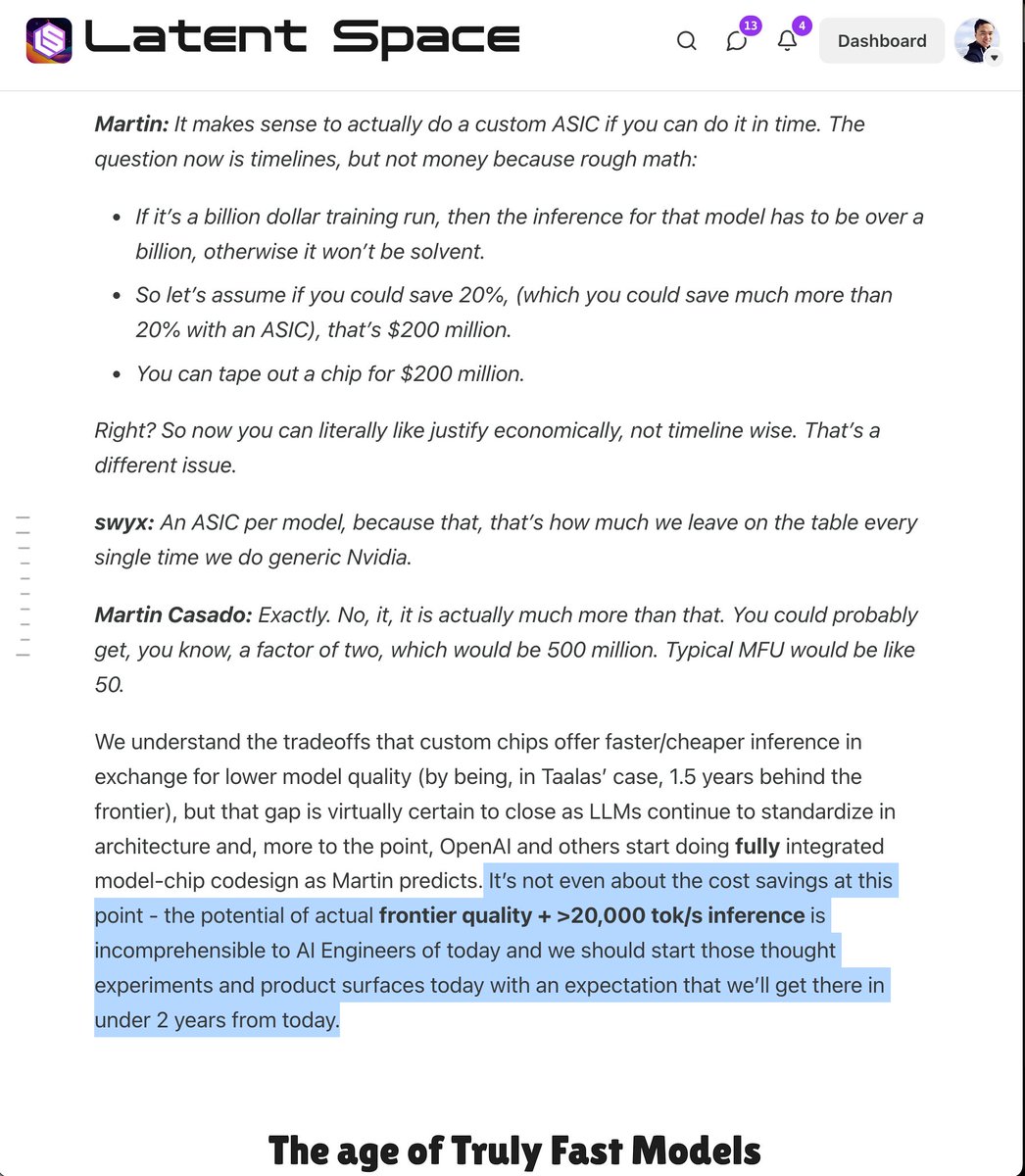 ASIC timeline discussion