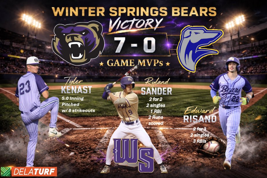 WSHS Baseball tweet media