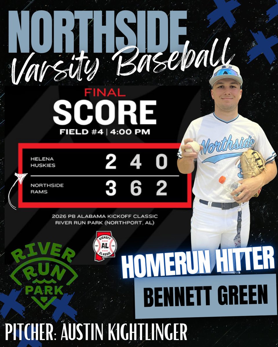 NHSRamsBaseball's tweet photo. What a way to open the season at the 2026 PB Alabama Kickoff Classic 🔥 RAMS WIN 3–2 🔥
Klinger goes the distance, Bennett Green 💣, Judd Sanford clutch, Brock Green strong at the plate! 🐏⚾️ #GoRams https://t.co/etlu9qWuPi