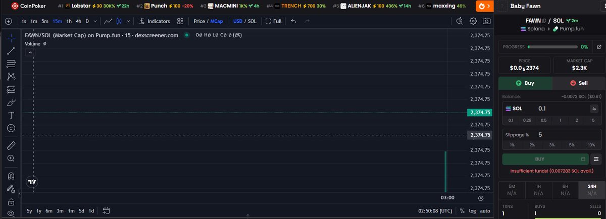 Rouston Crypto base.eth tweet media