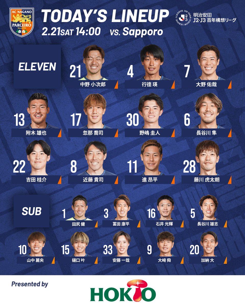 小次郎スタメン！！！