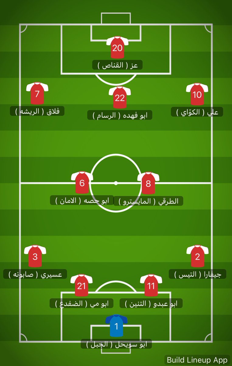 Level One tweet media