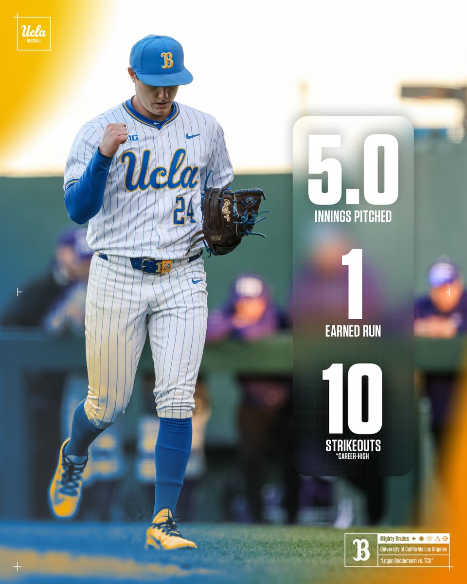 UCLABaseball's tweet photo. Redd racks up a 𝐜𝐚𝐫𝐞𝐞𝐫-𝐡𝐢𝐠𝐡 10 strikeouts 🔥 https://t.co/eqpBFCY1eW