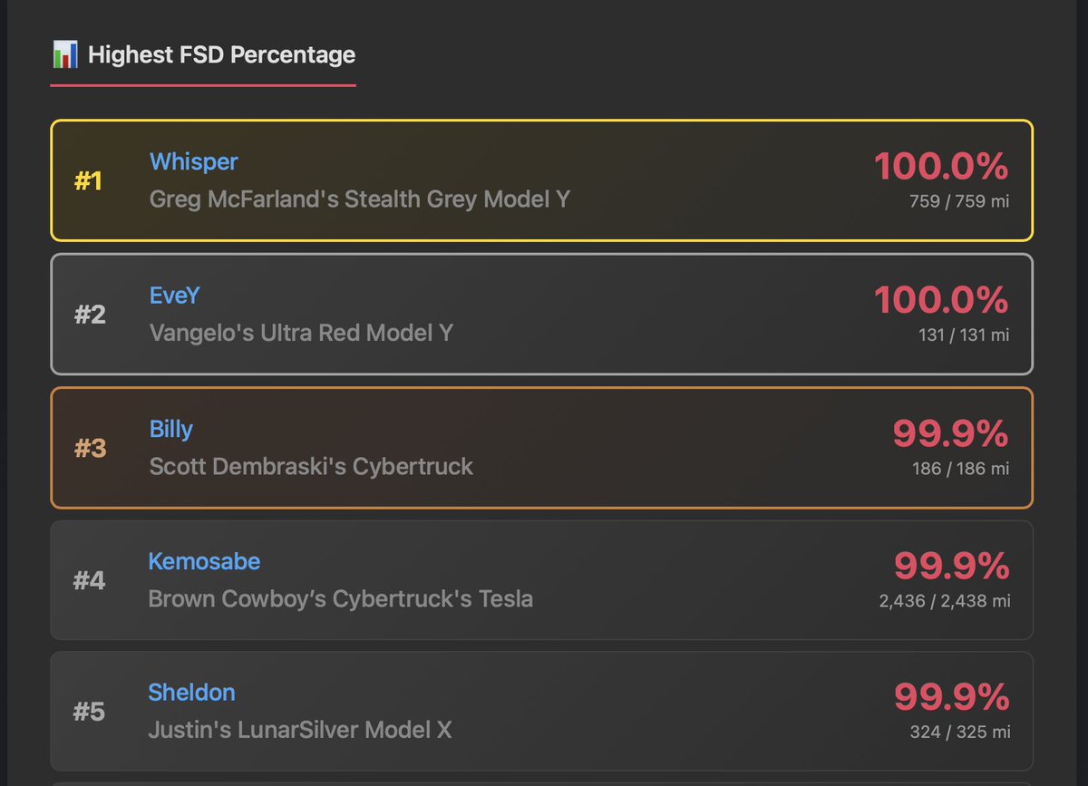 Whole Mars Catalog tweet media