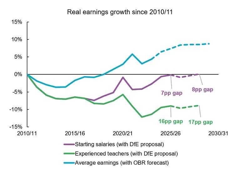 Simon Gort tweet media
