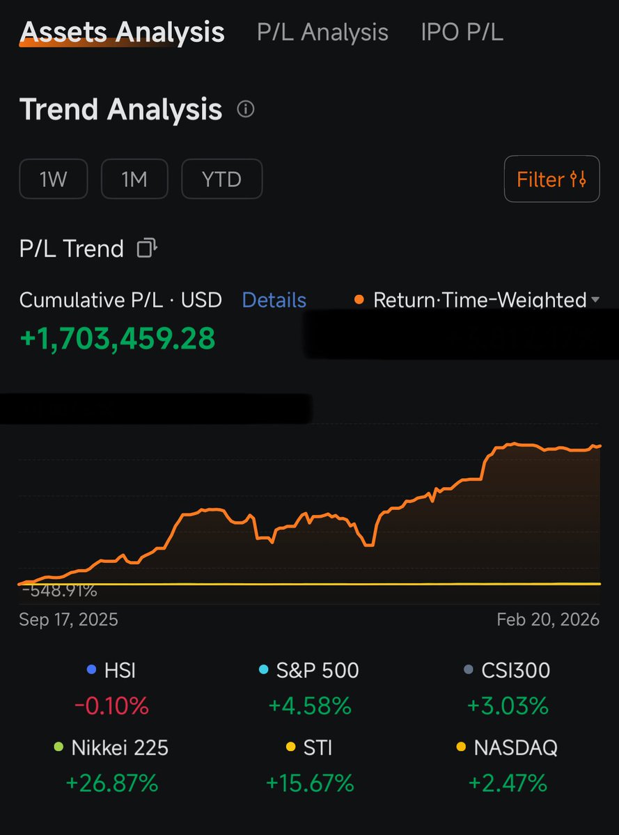 The Titan Traders tweet media