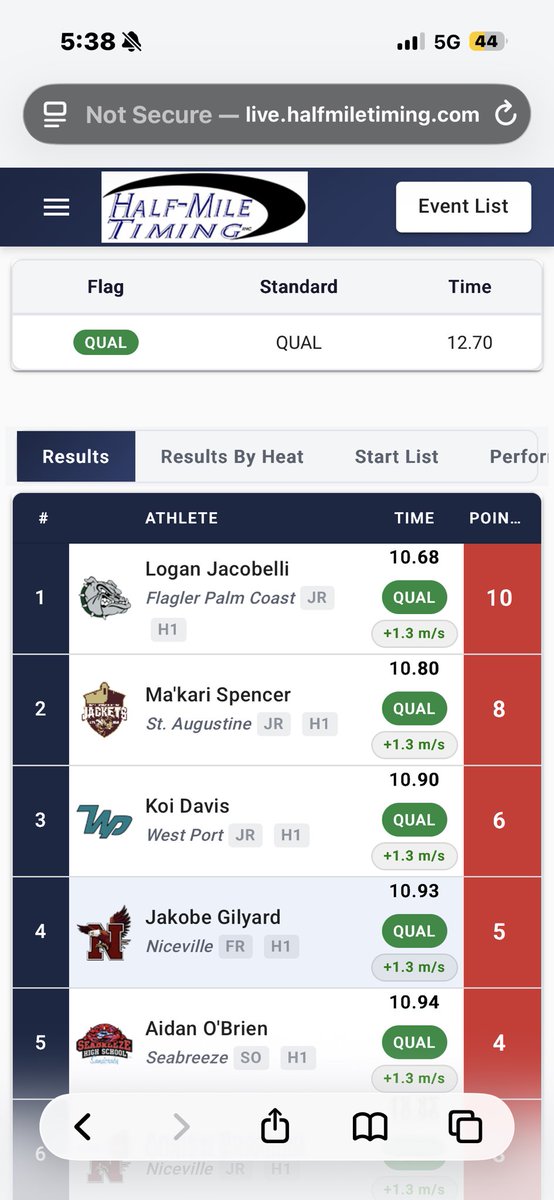 Logan Jacobelli tweet media