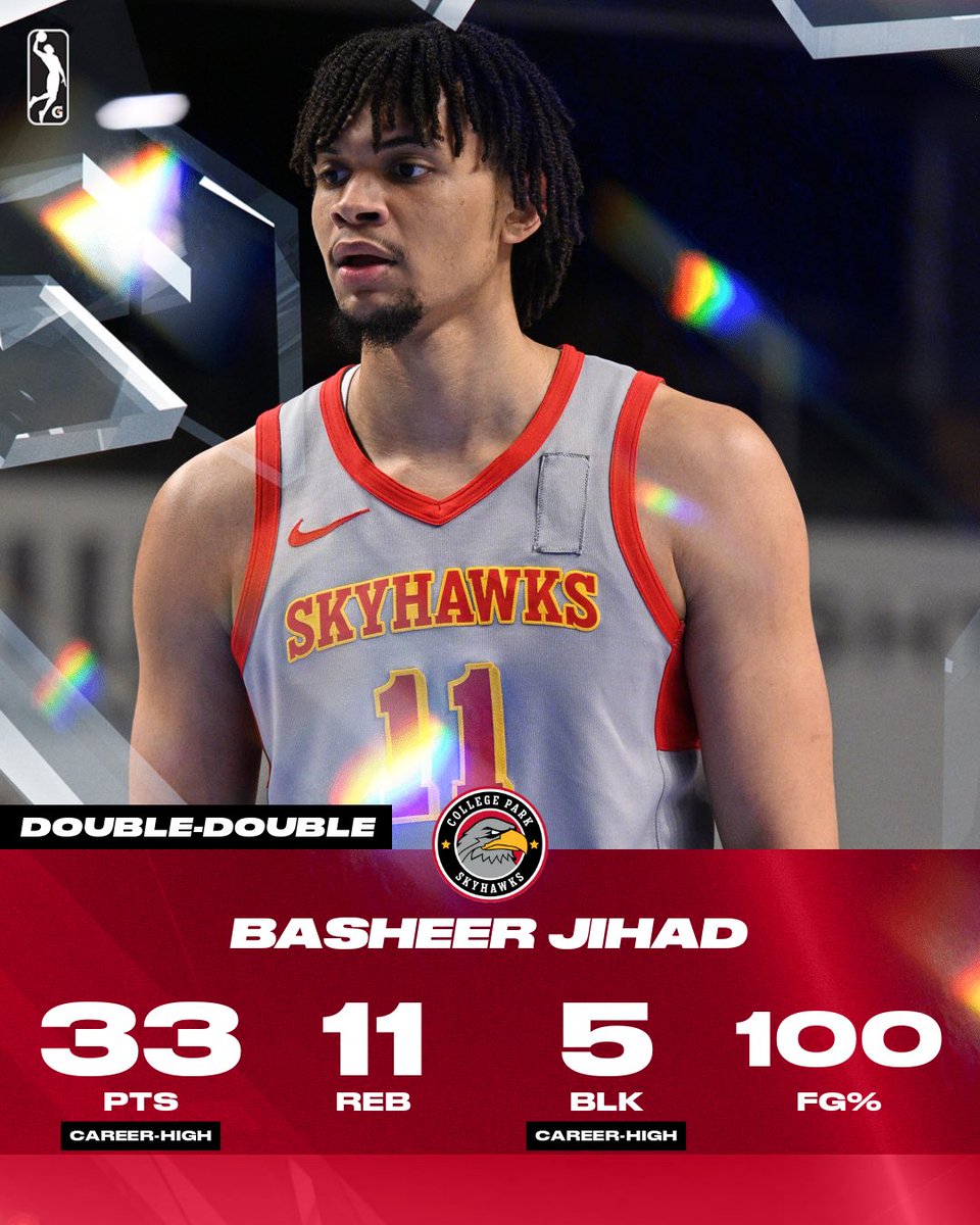 nbagleague's tweet photo. 33 PTS 💥 11 REB 💥 5 BLK 💥 10/10 FG

Basheer Jihad was AUTOMATIC tonight! The @cpskyhawks big man scored a career-high on perfect shooting in their win over the Cruise. https://t.co/VygJYrw2Kr
