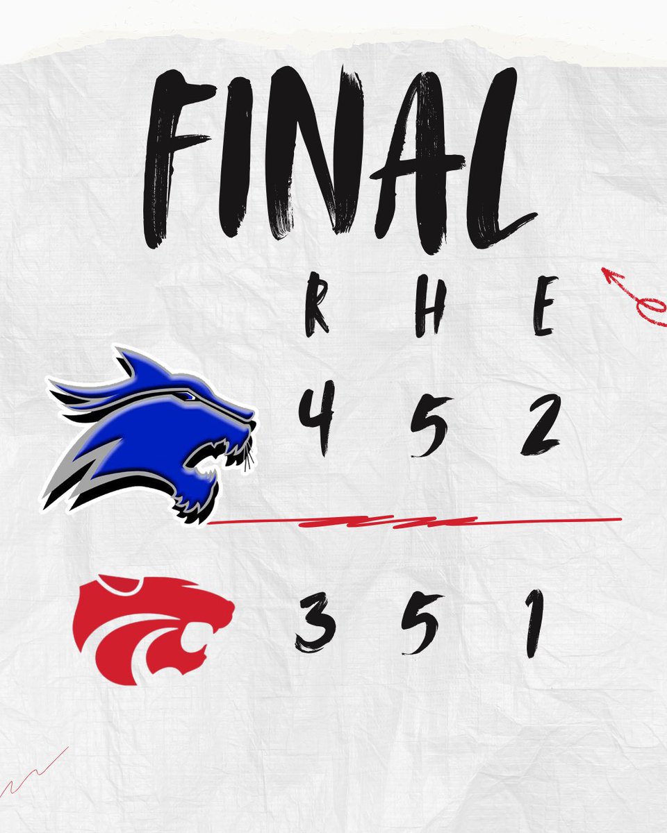 SHS Wildcat Baseball tweet media