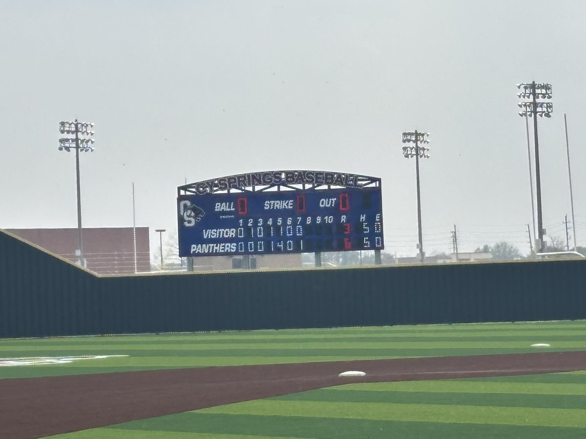 Lady Panther Basketball tweet media