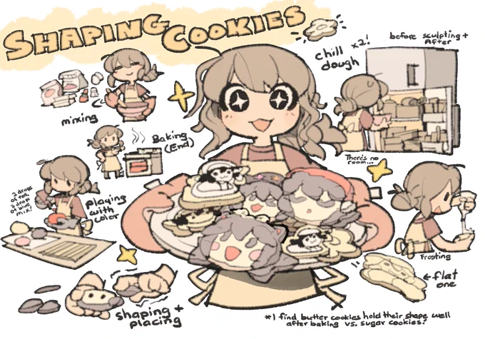 tem shape cookie 