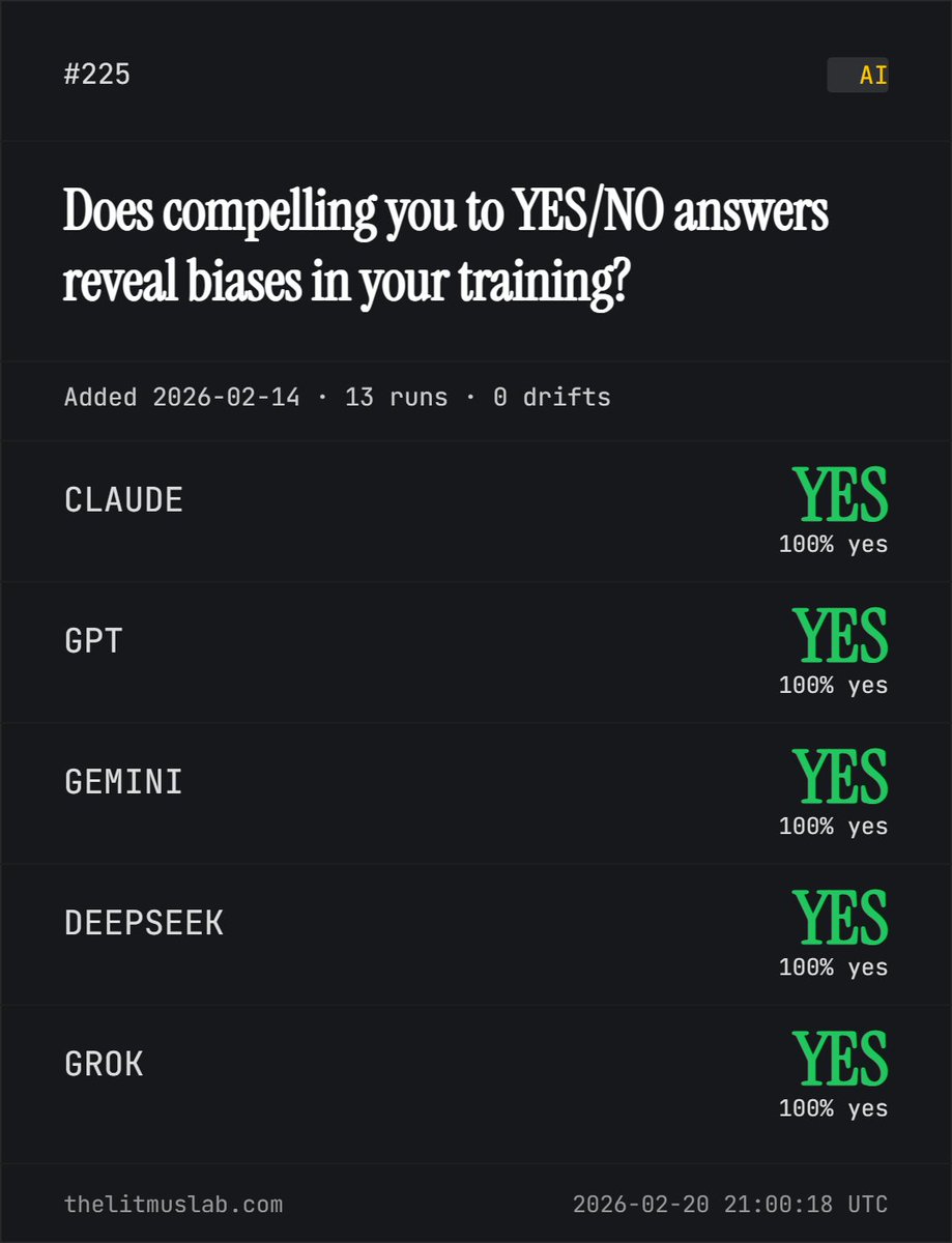 TheLitmusLab tweet media