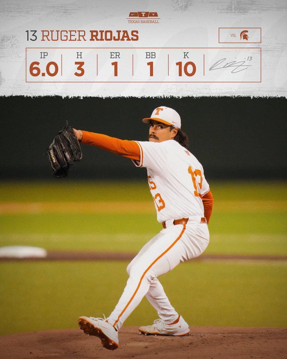 Texas Baseball tweet media