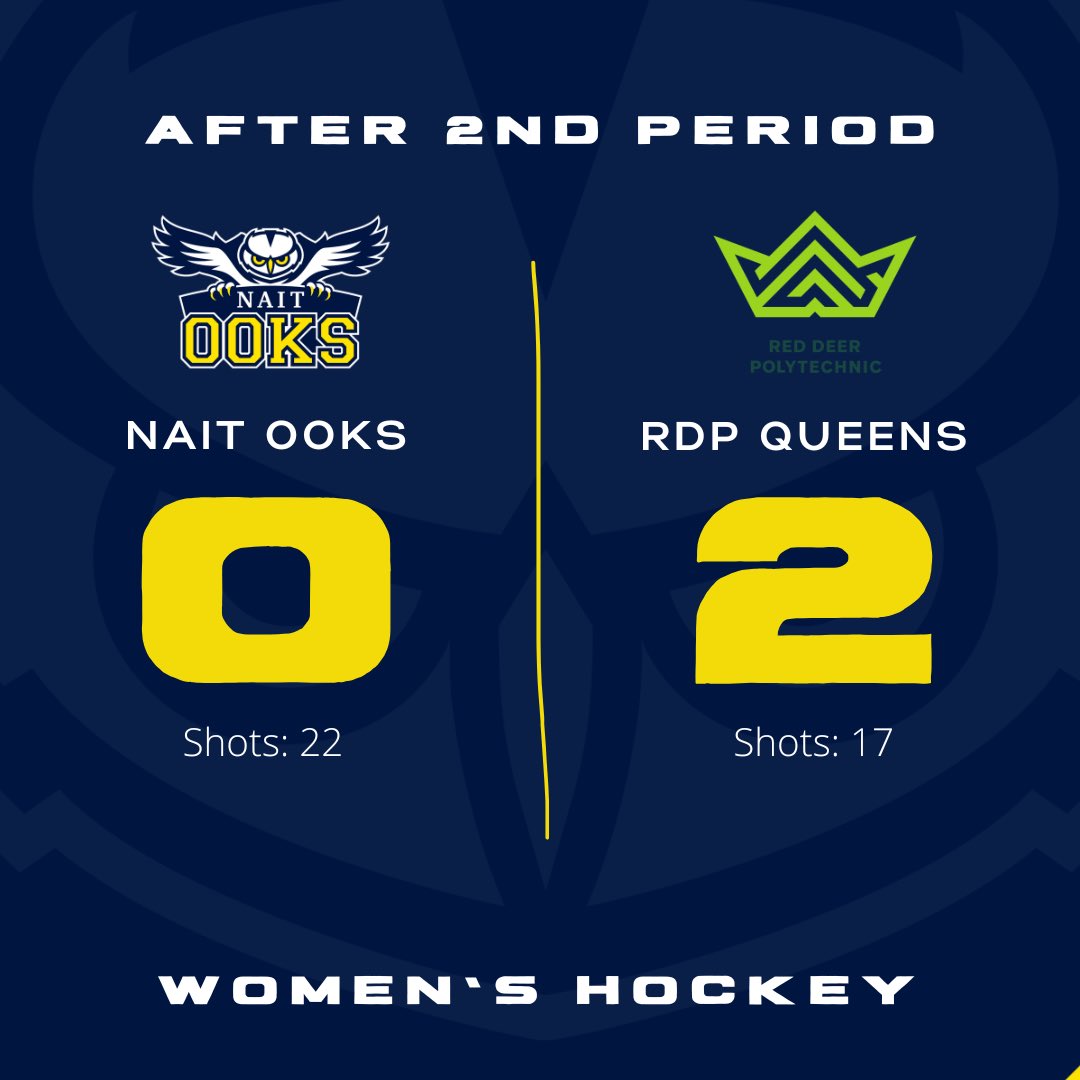 NAIT Women's Hockey tweet media