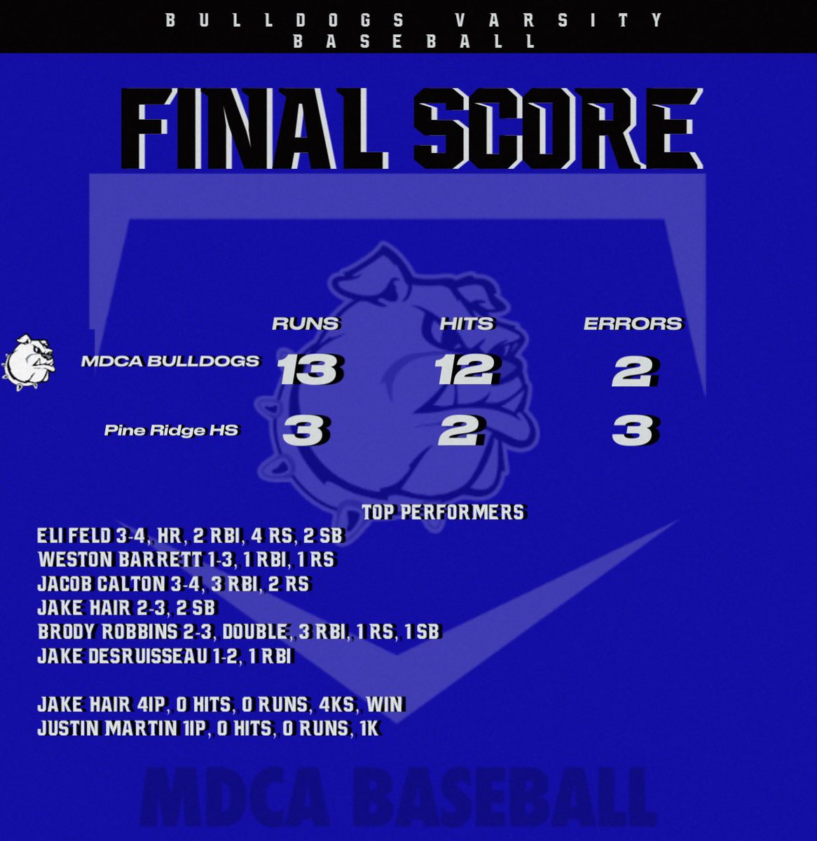 Coach Sanders tweet media