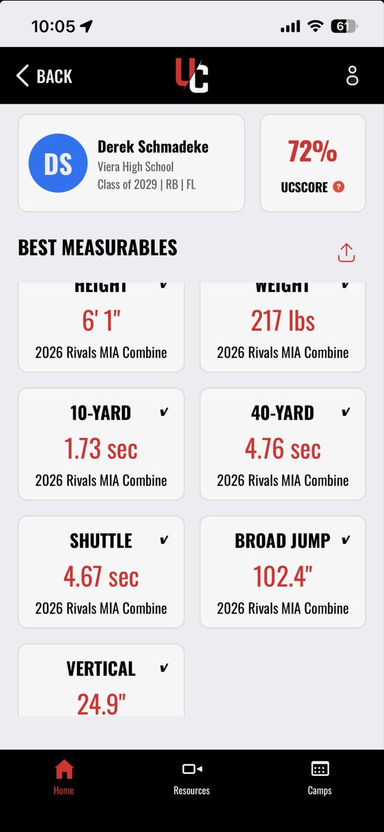 Derek Schmadeke tweet media