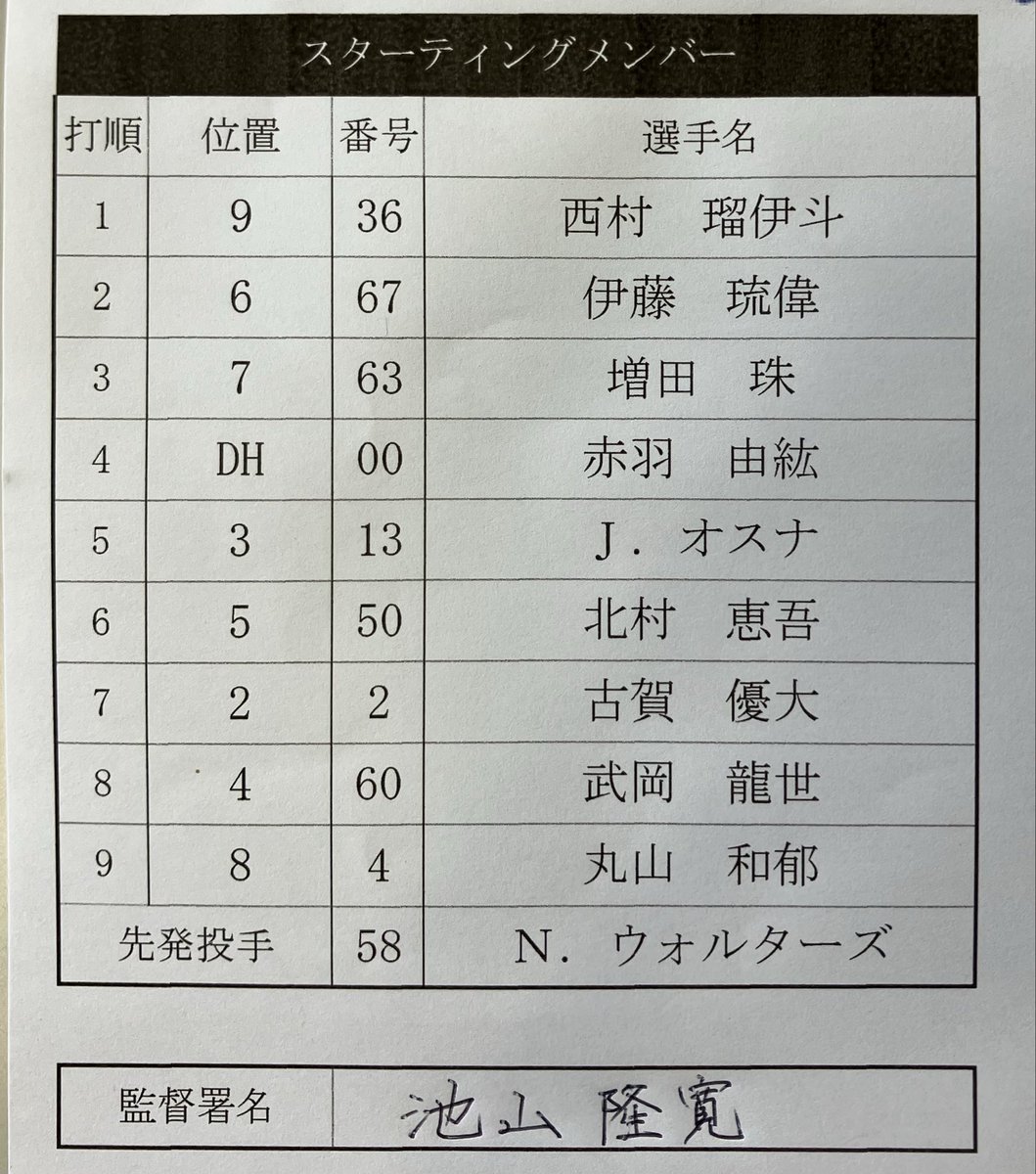 2月21日(土)
vs.読売ジャイアンツ
スワローズ本日のスタメン
#swallows 
#燕心全開