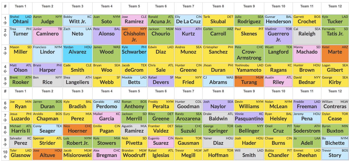 kev mahserejian tweet media