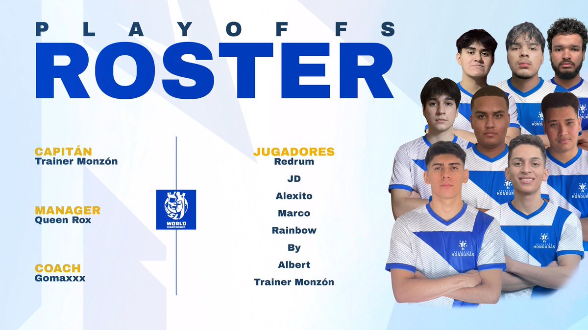 Team Honduras tweet media