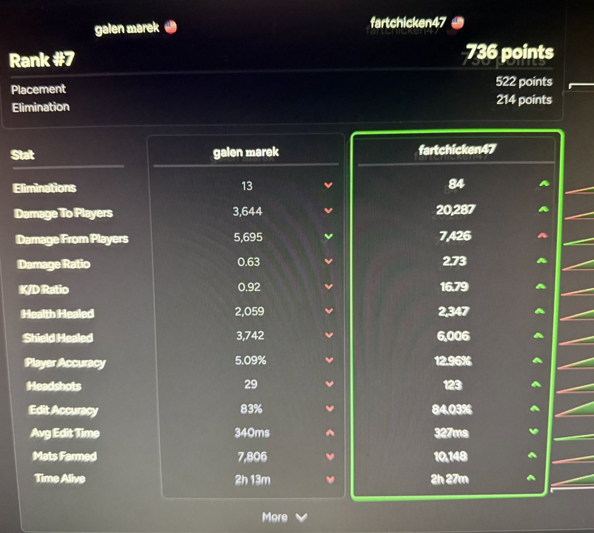 James Stumbo tweet media