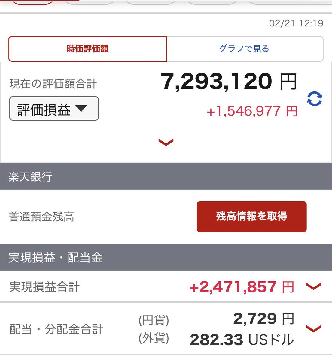 ameichiro's tweet photo. 今週はかなりのプラス。
ギリギリの線で指値にヒットしないまま、円安で戻っている。　また、トランプがかき回しているので一瞬下がってヒットするのを期待。　#トランプ　#円安　#投資 https://t.co/MAVeai228P
