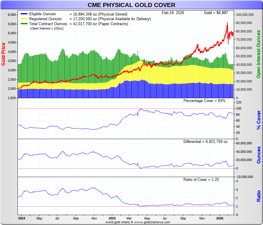 GoldFish Charts tweet media