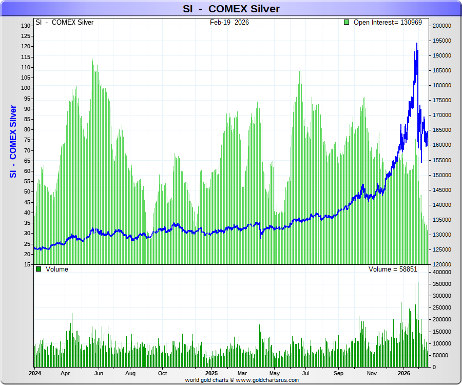 GoldFish Charts tweet media