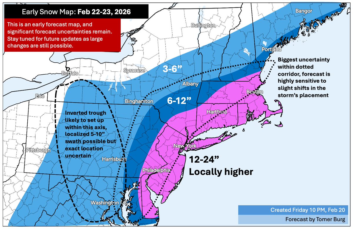 Tomer Burg tweet media