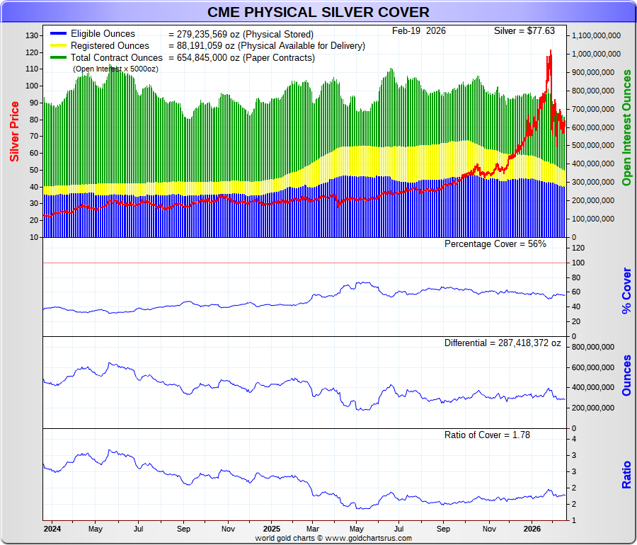 GoldFish Charts tweet media