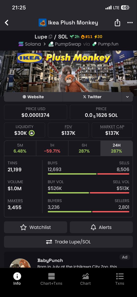prince_cha6987's tweet photo. @CryptoZachLA $Lupe is the best friend of $Punch 
Fees going to @redapes to help $Lupe foundation 

4xLk2JHcQQES3D1QrE8tLaKnAxq3zMVmh3YdCSL7pump https://t.co/DJrODgDz1R
