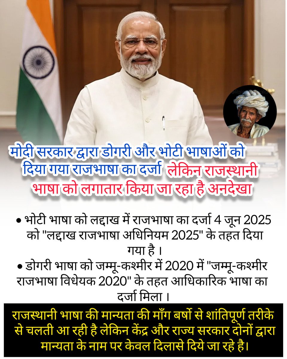 डोगरी,भोंटी,कश्मीरी को अपने राज्यो में राजभाषा बनाई जा सकती है तो राजस्थानी को राजभाषा बनाने में देरी क्यों❓
#Make_Rajasthani_Rajbhasha
<a href="/BhajanlalBjp/">Bhajanlal Sharma</a> <a href="/KumariDiya/">Diya Kumari</a>
<a href="/narendramodi/">Narendra Modi</a> <a href="/AmitShah/">Amit Shah</a> 
<a href="/ombirlakota/">Om Birla</a> <a href="/hanumanbeniwal/">HANUMAN BENIWAL</a> 
<a href="/gssjodhpur/">Gajendra Singh Shekhawat</a> <a href="/arjunrammeghwal/">Arjun Ram Meghwal</a> 
<a href="/RajCMO/">CMO Rajasthan</a> <a href="/1stIndiaNews/">First India News</a>
<a href="/grok/">Grok</a>