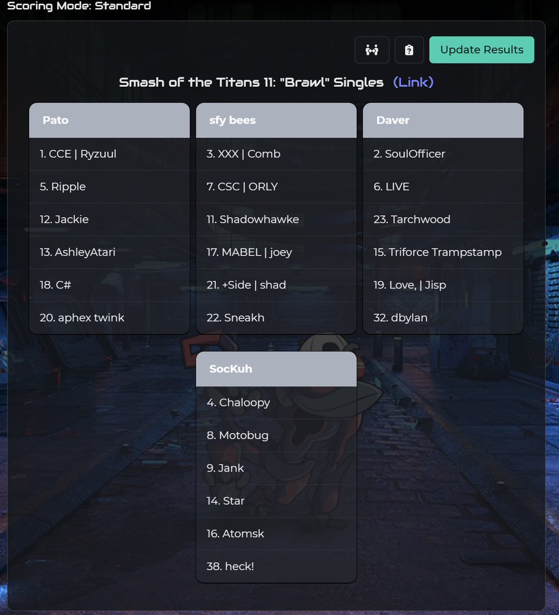 Ooze Father tweet media