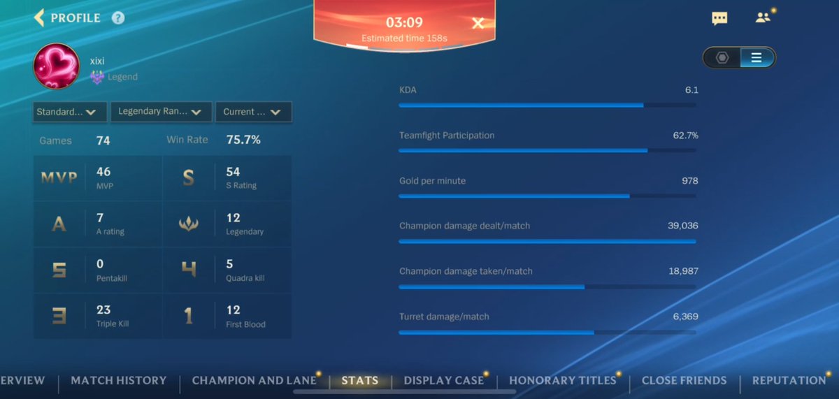 Starting tweet media