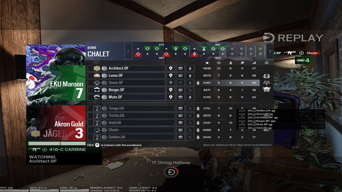 interesting game. 3-0 in CR6 premier yippee