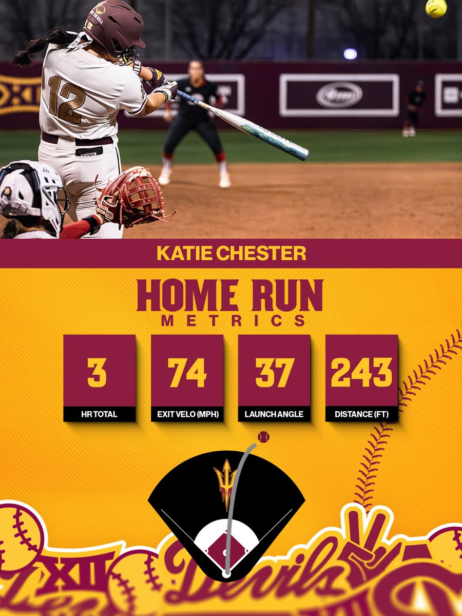 Sun Devil Softball tweet media