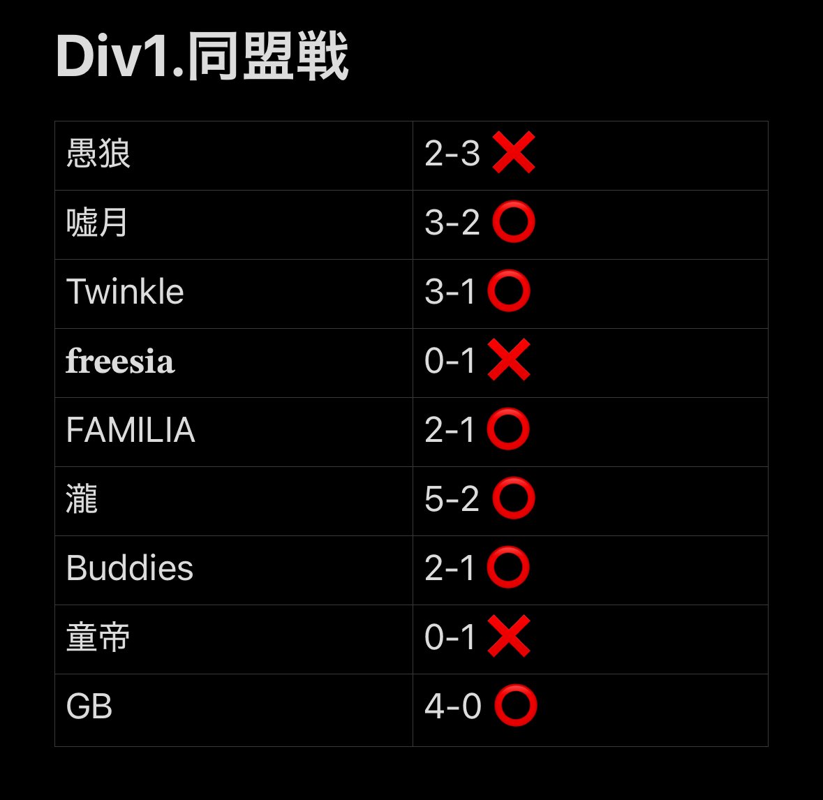 のえる tweet media
