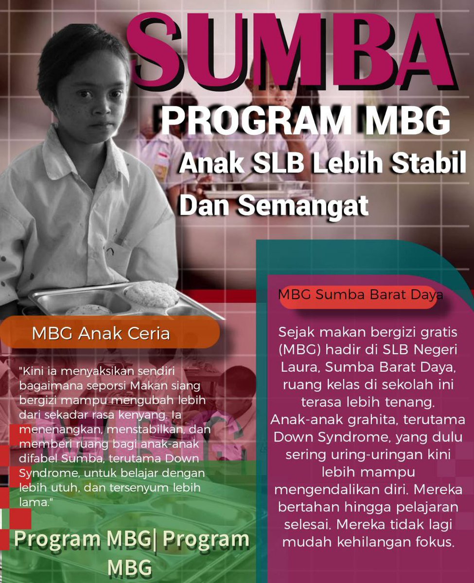 Gizi itu kunci! Di SLB Sumba, program MBG bikin anak grahita &amp; Down Syndrome lebih tenang, fokus, dan gak gampang uring uringan. Hasil efisiensi anggaran yang langsung jadi energi buat adik adik kita