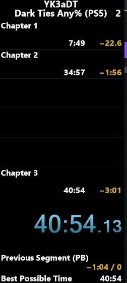 Spent all day testing a Dark Tie route, worked well. This is fun :)