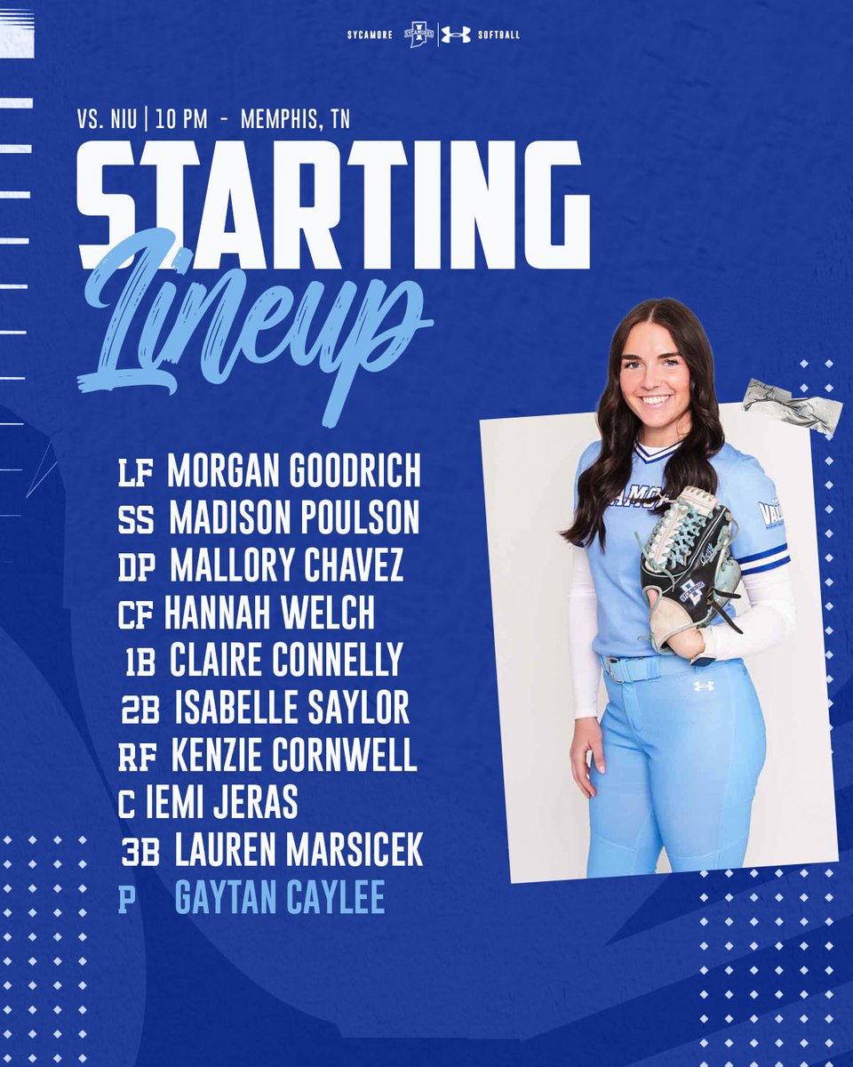 Starters for Game ✌️

#MarchOn