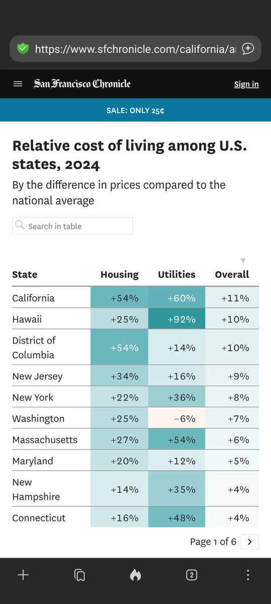 Greg Perrone tweet media