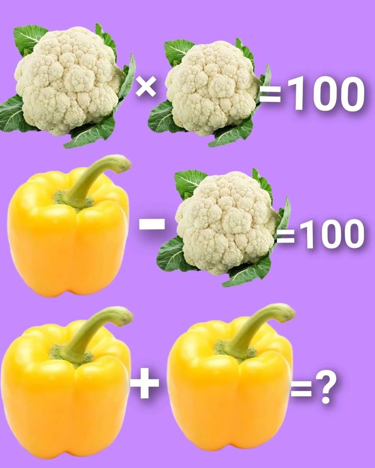 Genius Iq Test Challenge and win $50 👇