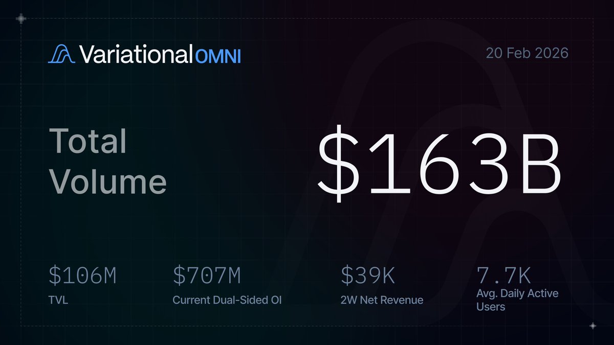 Variational tweet media