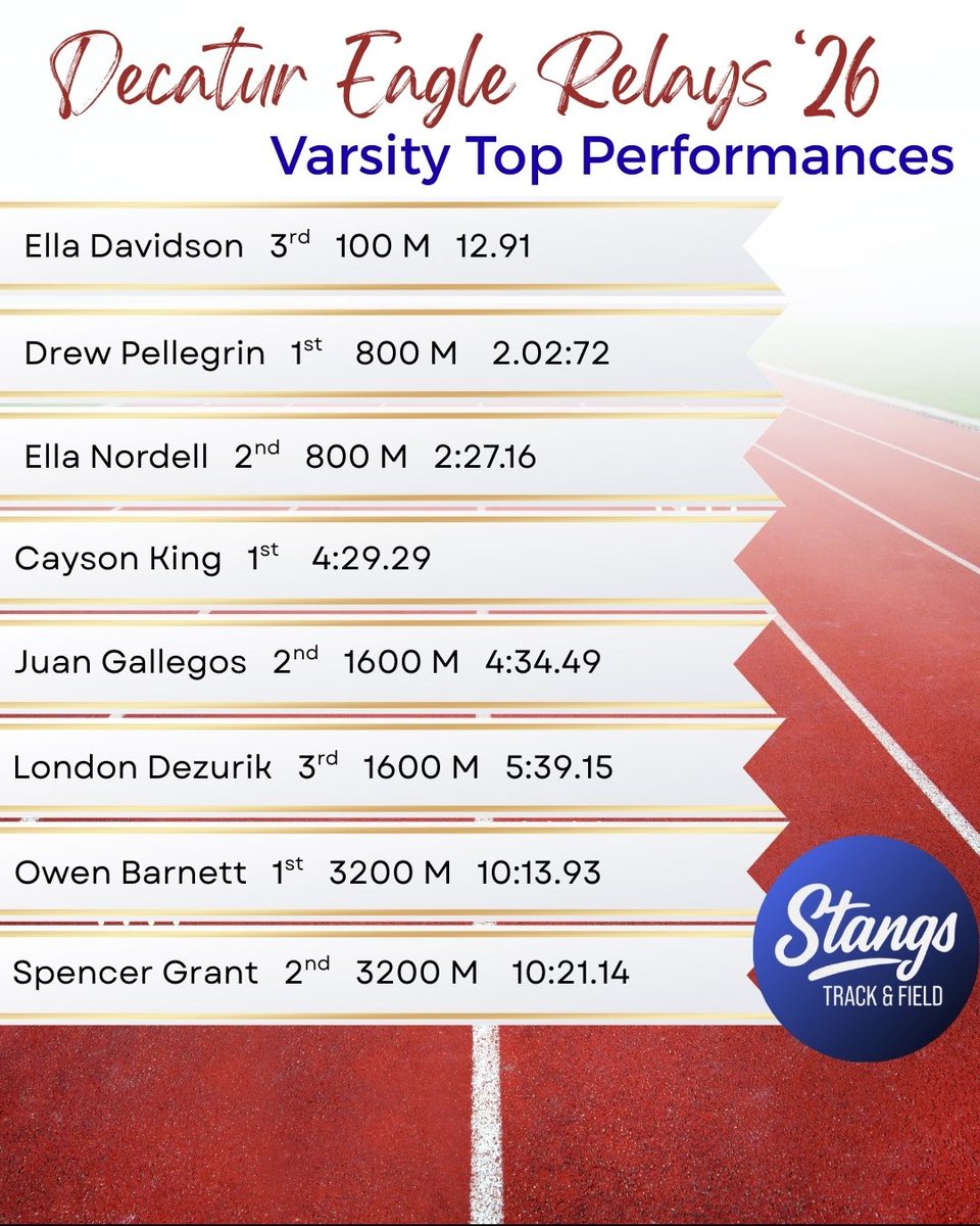 Grapevine Track tweet media