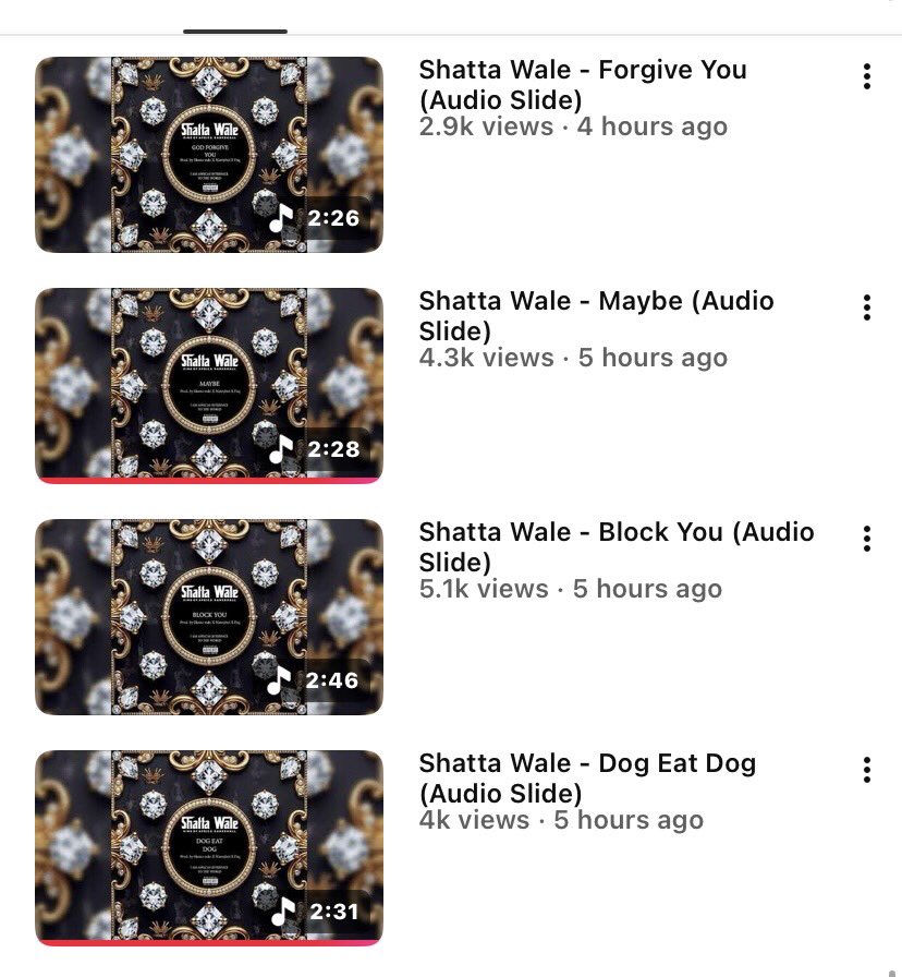 VoiceStree68559's tweet image. Shatta Wale 👑❤️ Thank you so much for adding this historical EP For us guys let keep streaming 💪😇🔥
#ShattaMovement
#ShattaMusic
#TheInterface
#Maybe
#Shaxi
#Hotwav