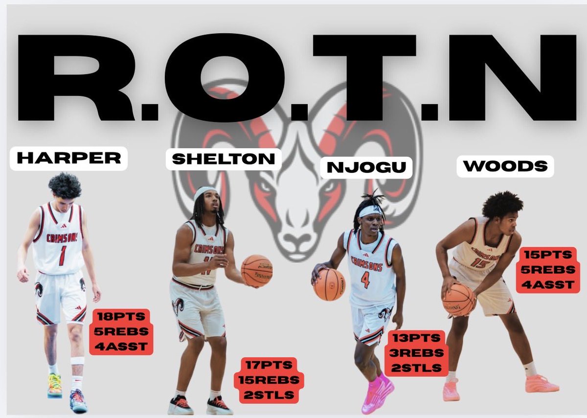 duPontManualBB's tweet photo. RAMS OF THE NIGHT vs Male.

#RamsUp #OneTeamOneGoalWin https://t.co/yPojA8sMob