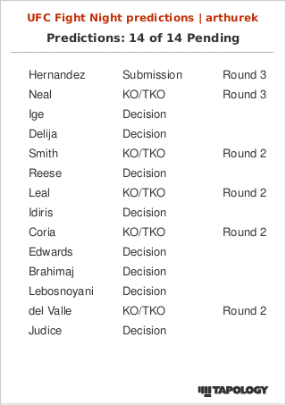 #UFCHouston #MMATwitter