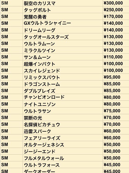 🎀🔥🎀🔥🎀🔥🎀🔥🎀🔥🎀🔥🎀 🔷🔷🔷ボックス買取表🔷🔷🔷 ✨✨️✨️2